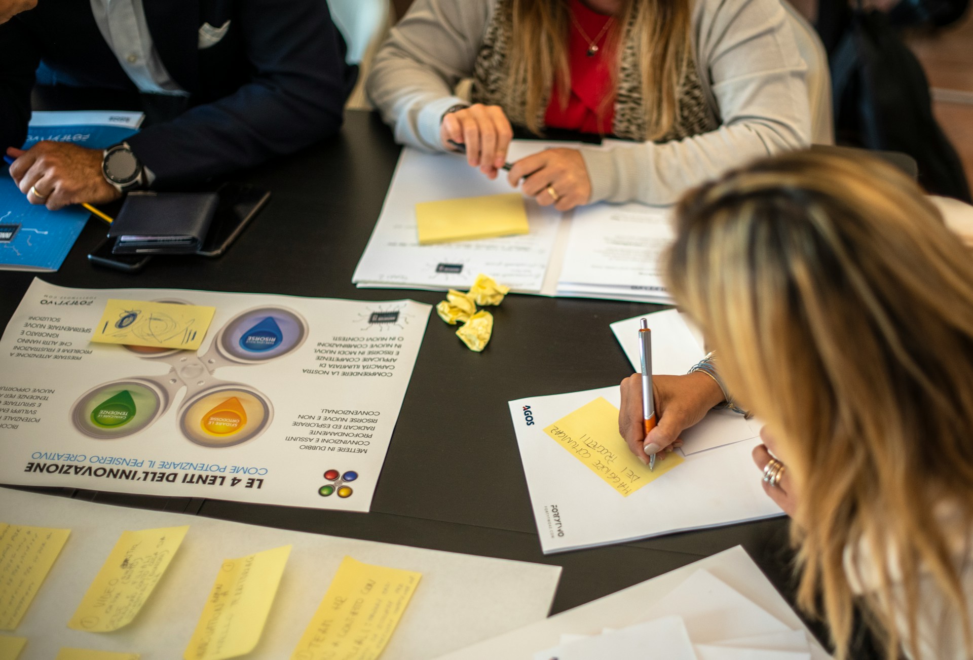 community engagement blueprint